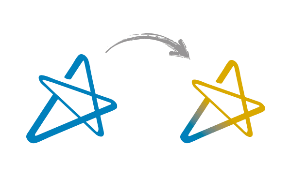 Brand identity timeline