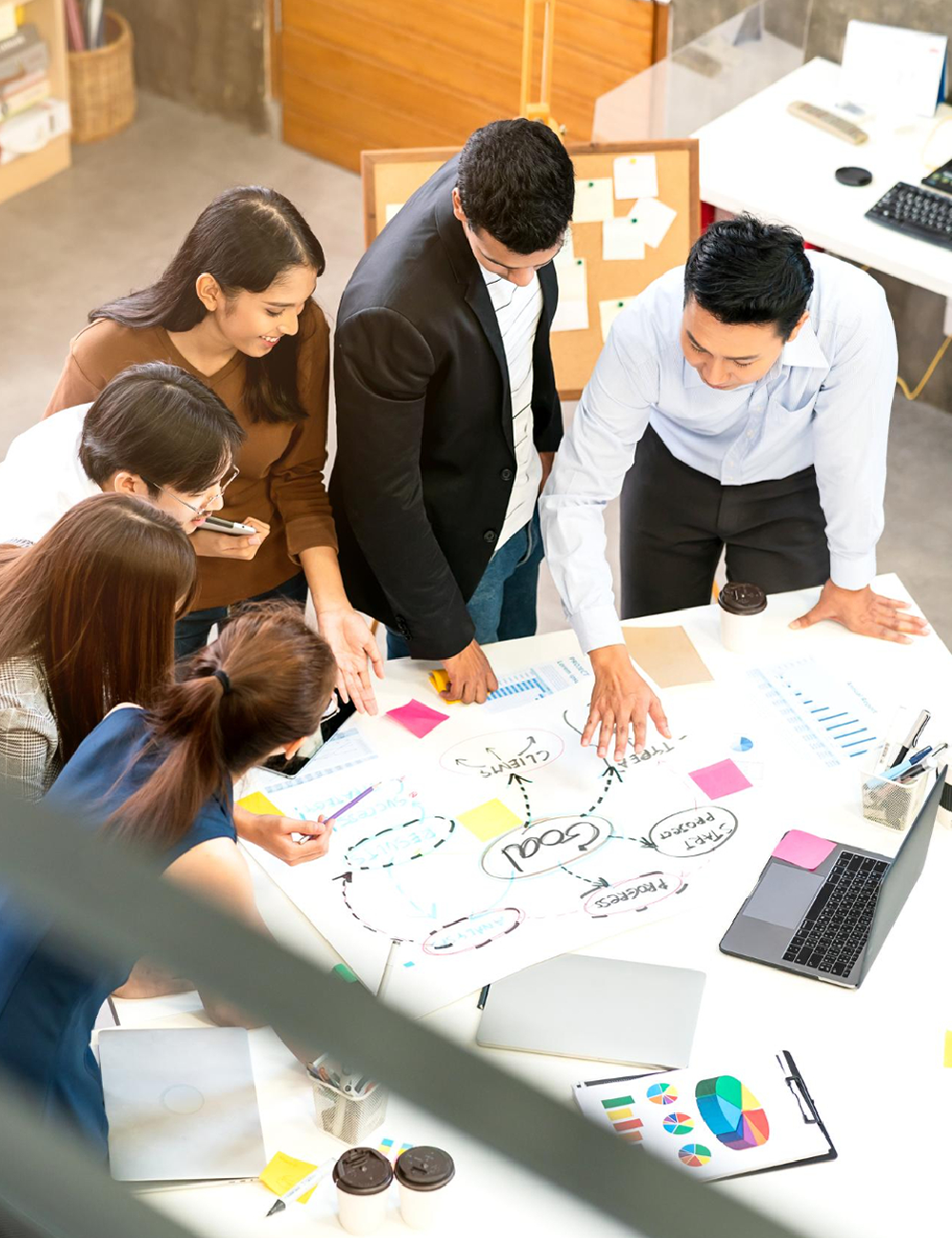 Growing companies with complex workflows